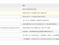 zblog关注微信查看隐藏内容 微信公众号引流涨粉插件 微信吸粉|微信引流|微信涨粉|登陆可见